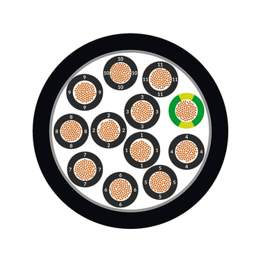 ÖLFLEX® FD 891 P 18G0,75