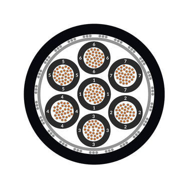 ÖLFLEX® TRAIN 355 C 300V 19X1,5