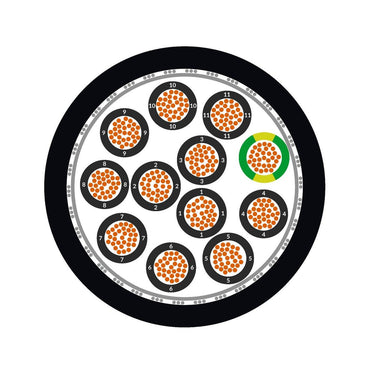 ÖLFLEX® 409 CP 7G1,5