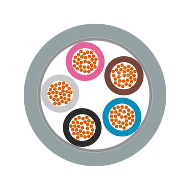 ÖLFLEX® CHAIN PN 5G1,5