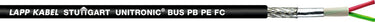 UNITRONIC® BUS PB P FC 1X2X0,64