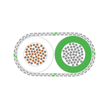KP13L-SIL PtRh/Pt RCB,SCB 2X1,5 DIN oval